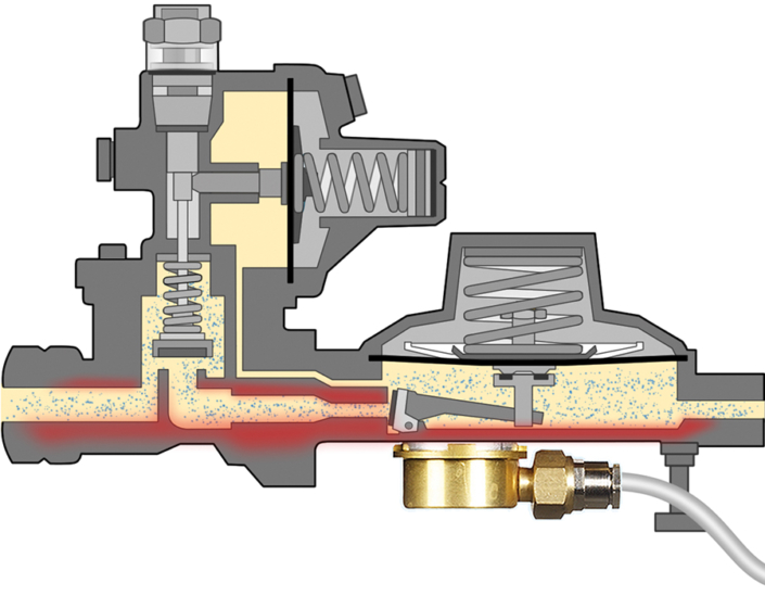 How can a pressure regulator ice over? Causes and measures!