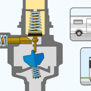 Titelbild Wie funtkioniert der CrashSensor mit Pendel